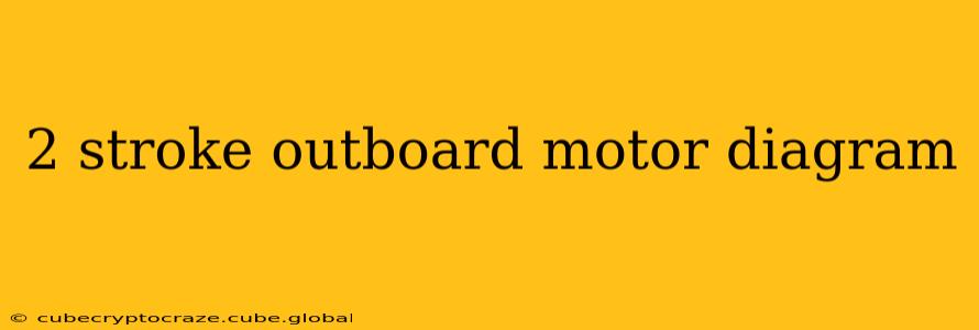 2 stroke outboard motor diagram