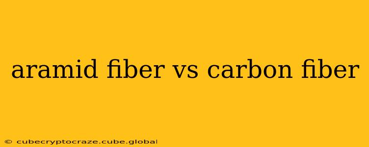 aramid fiber vs carbon fiber