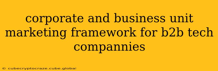 corporate and business unit marketing framework for b2b tech compannies