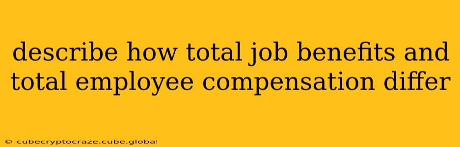 describe how total job benefits and total employee compensation differ