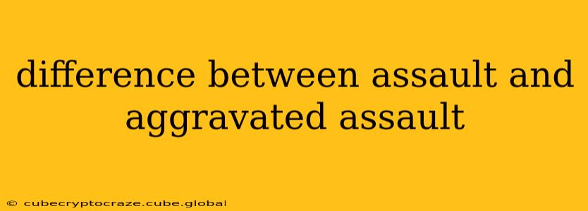 difference between assault and aggravated assault