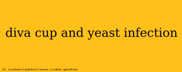 diva cup and yeast infection