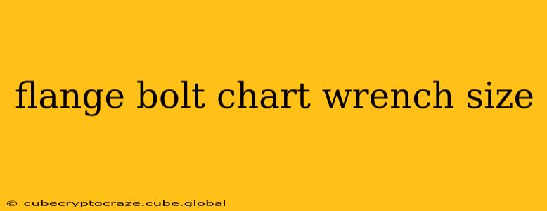 flange bolt chart wrench size