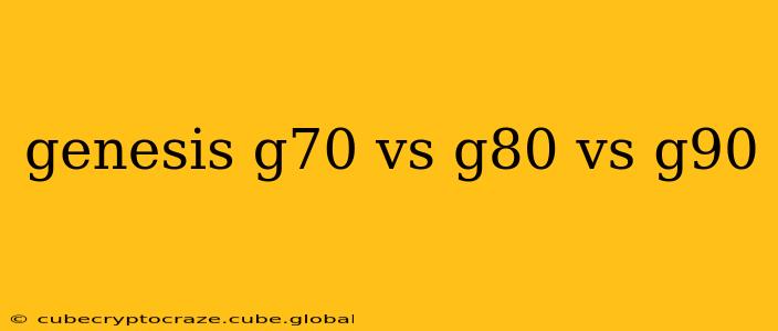 genesis g70 vs g80 vs g90