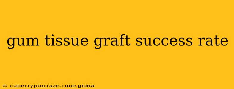gum tissue graft success rate