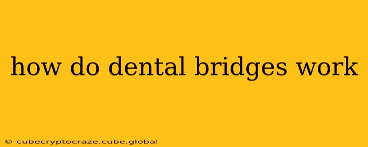 how do dental bridges work
