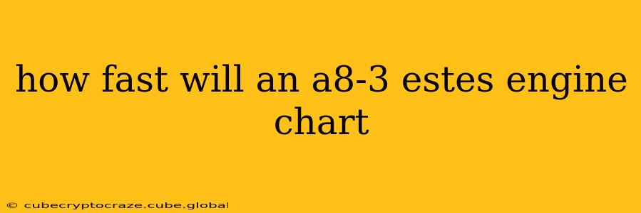 how fast will an a8-3 estes engine chart