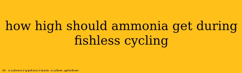 how high should ammonia get during fishless cycling