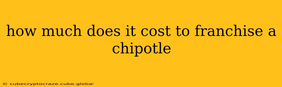 how much does it cost to franchise a chipotle