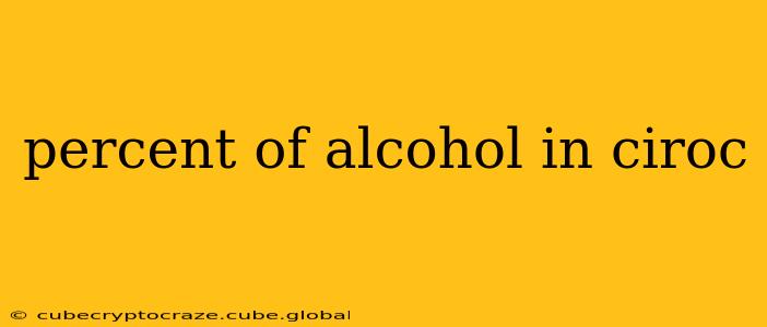 percent of alcohol in ciroc