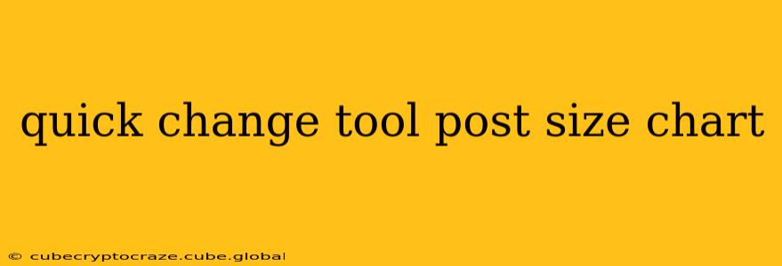 quick change tool post size chart
