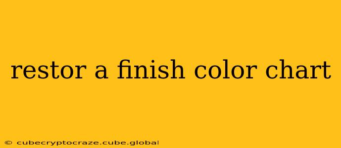 restor a finish color chart