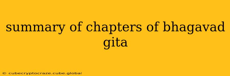 summary of chapters of bhagavad gita