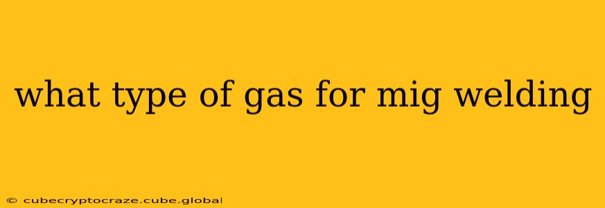 what type of gas for mig welding