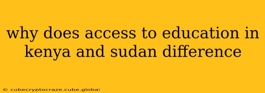 why does access to education in kenya and sudan difference