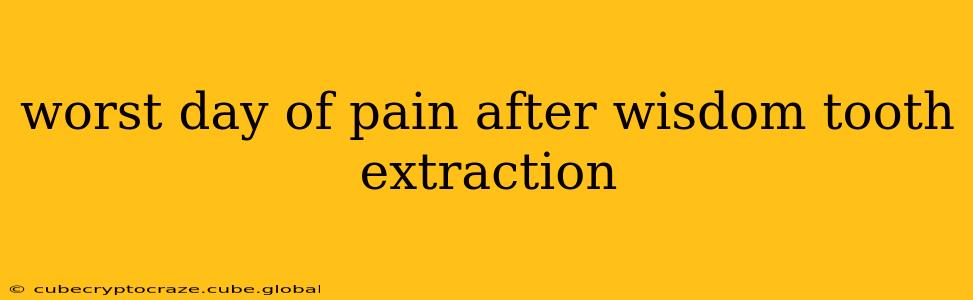 worst day of pain after wisdom tooth extraction