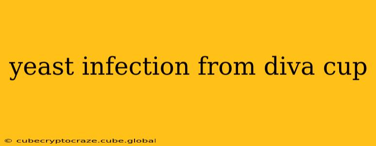 yeast infection from diva cup